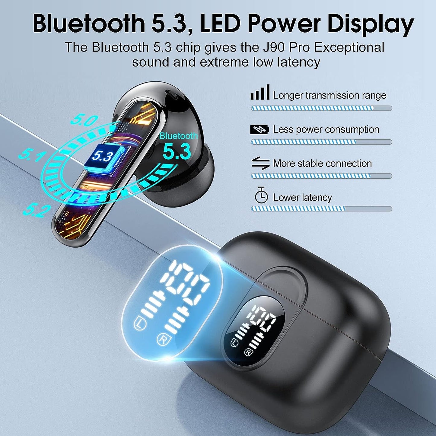 Wireless Earbuds, 2023 Bluetooth Headphones 5.3 HiFi Stereo Earphones, 40H Playtime in-Ear Earbud, Bluetooth Earbud with LED Power Display, IP7 Waterproof Earphones Sport Headset for Android iOS