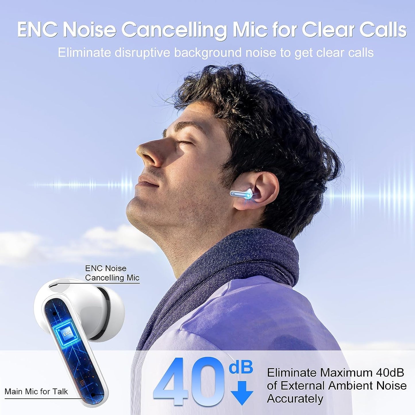 Wireless Earbuds, 2023 Bluetooth Headphones 5.3 HiFi Stereo Earphones, 40H Playtime in-Ear Earbud, Bluetooth Earbud with LED Power Display, IP7 Waterproof Earphones Sport Headset for Android iOS