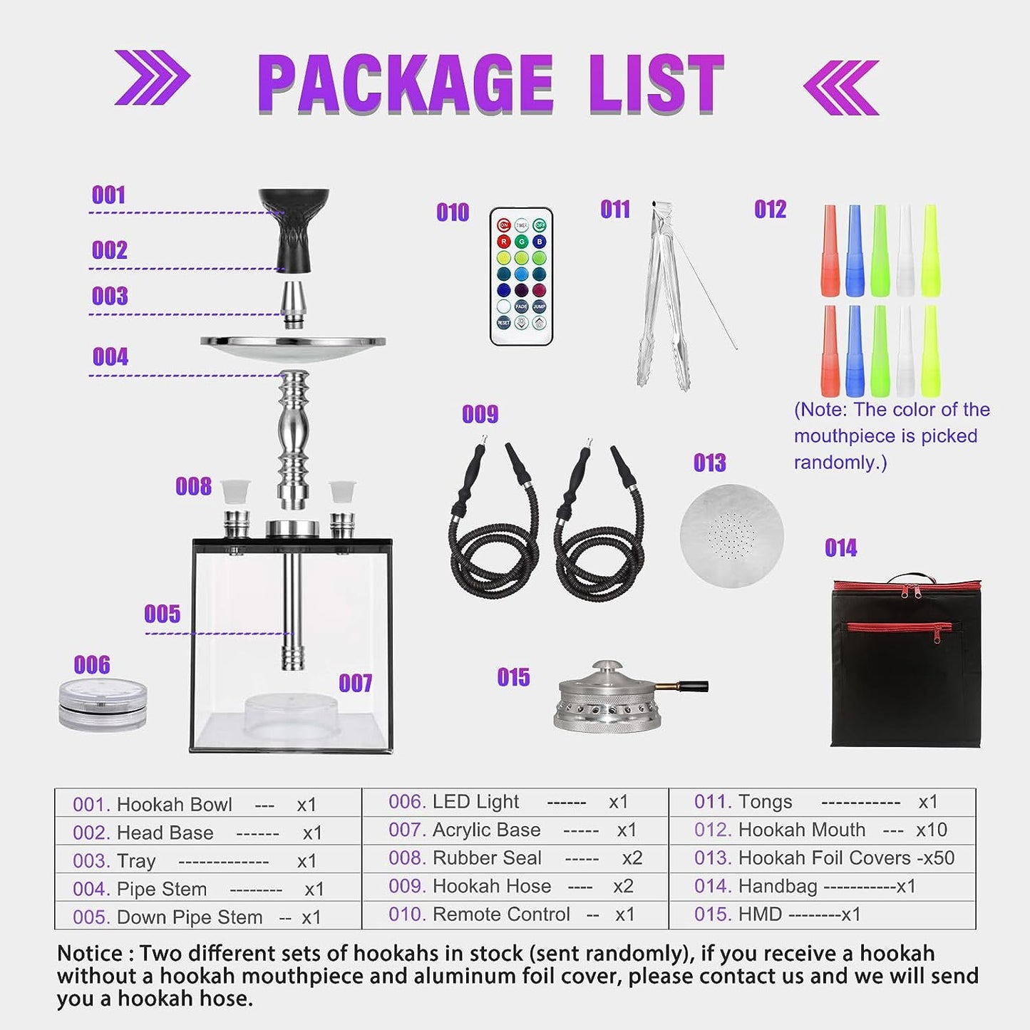 2 Hose Hookah Set - HEJEINK Updated Cube Modern Shisha Includes Vulcan HMD Silicone Hookah Bowl Silk Pipe Coal Tongs Remote LED Light for Great Smoking, Portable Square Hookah Set with Everything