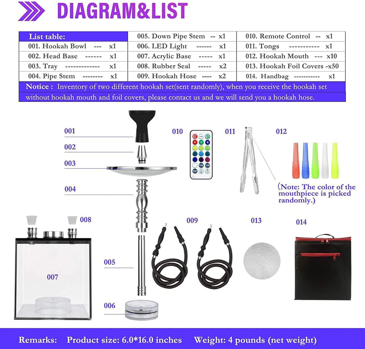 2 Hose Hookah Set - HEJEINK Updated Cube Modern Shisha Includes Vulcan HMD Silicone Hookah Bowl Silk Pipe Coal Tongs Remote LED Light for Great Smoking, Portable Square Hookah Set with Everything