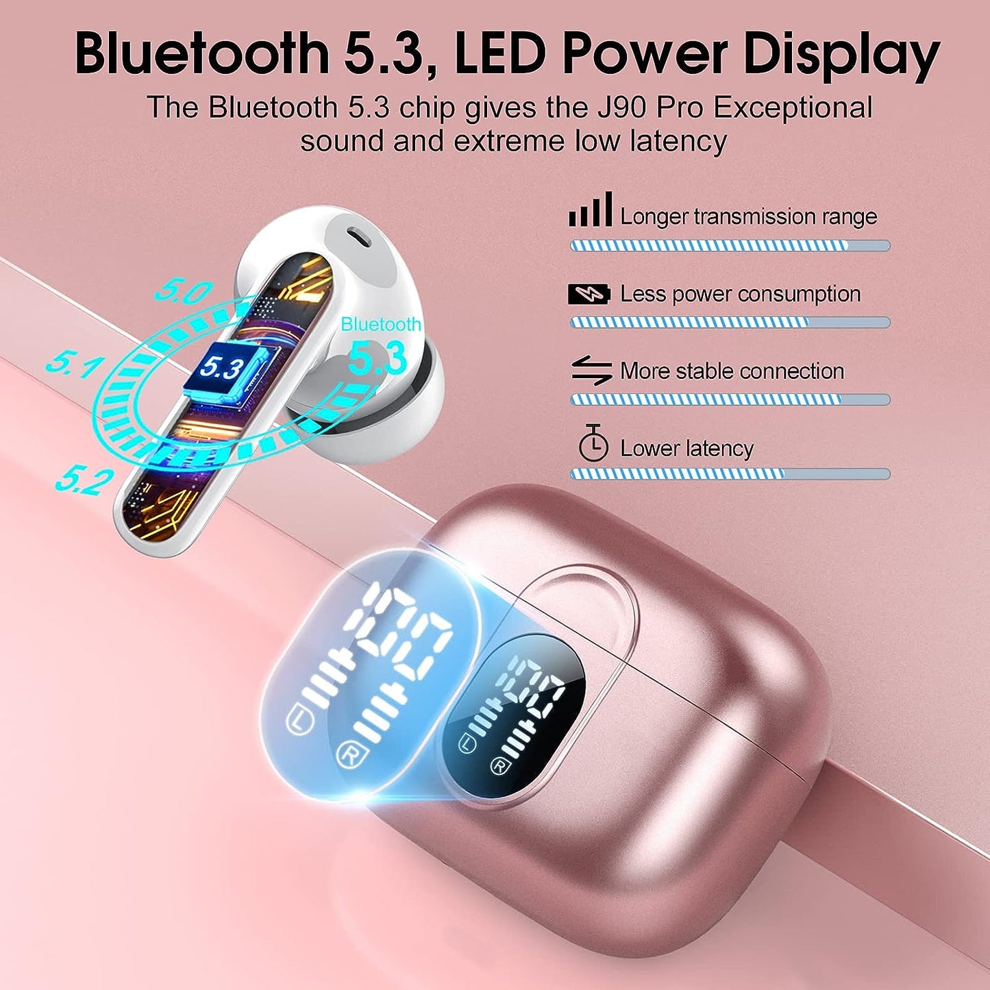 Wireless Earbuds, 2023 Bluetooth Headphones 5.3 HiFi Stereo Earphones, 40H Playtime in-Ear Earbud, Bluetooth Earbud with LED Power Display, IP7 Waterproof Earphones Sport Headset for Android iOS