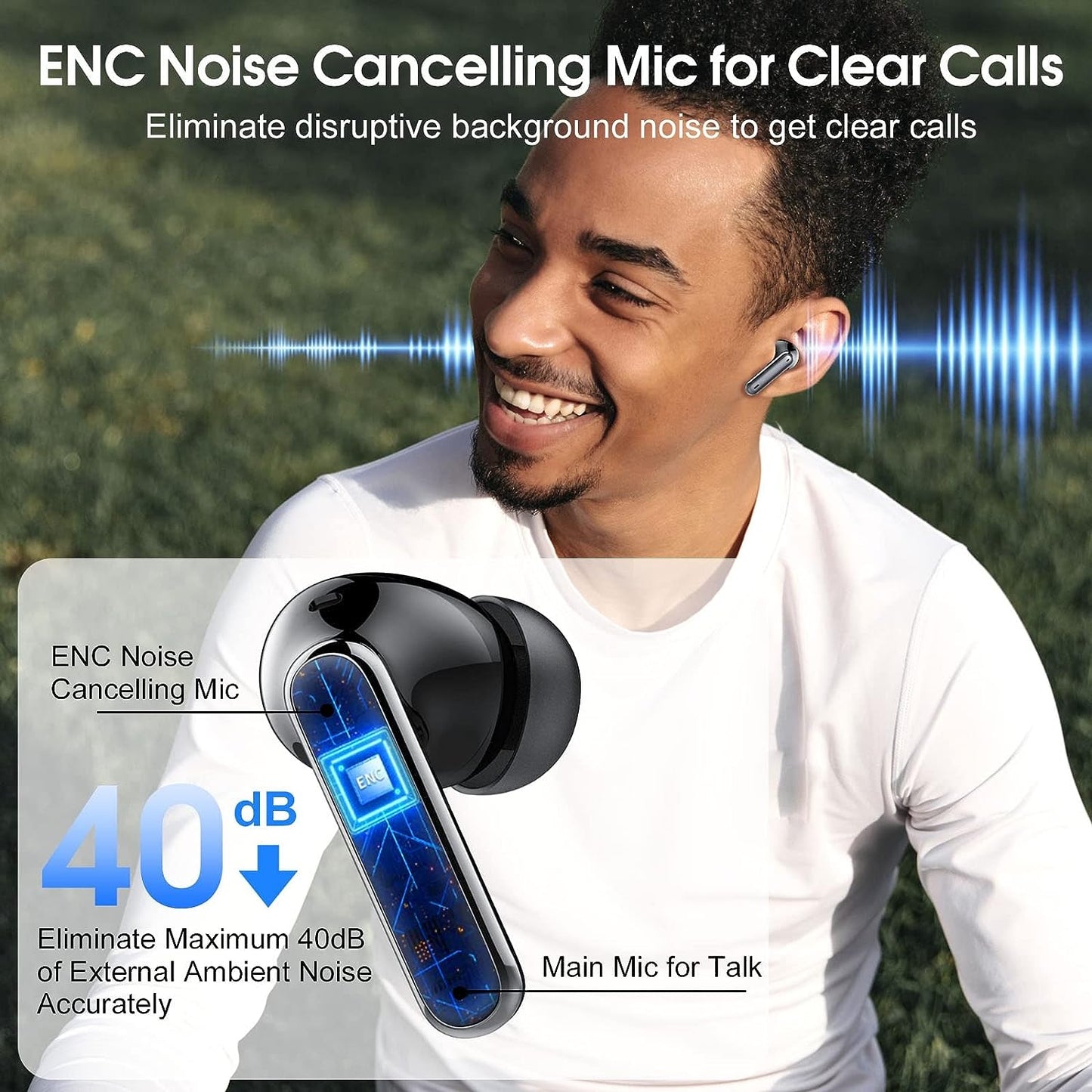 Wireless Earbuds, 2023 Bluetooth Headphones 5.3 HiFi Stereo Earphones, 40H Playtime in-Ear Earbud, Bluetooth Earbud with LED Power Display, IP7 Waterproof Earphones Sport Headset for Android iOS